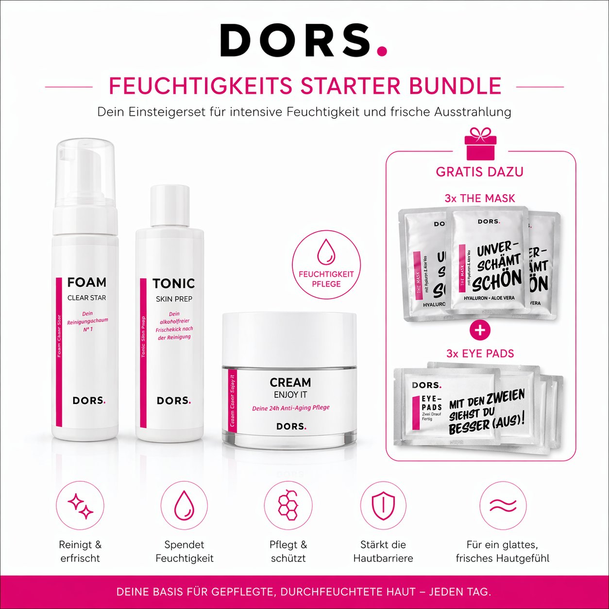 CNC DORS. Feuchtigkeit Starter Bundle – Hautpflege Set mit Serum Creme Maske, -