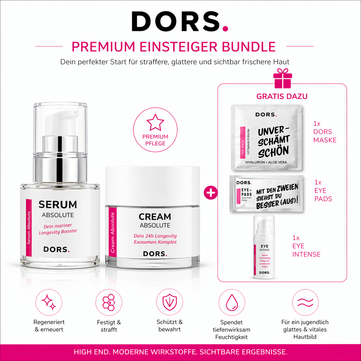 CNC Premium Einsteiger-Bundle – Serum Creme Augenpflege Set, -