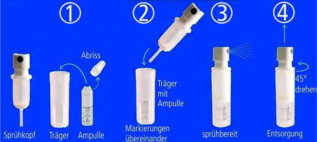 angebrochene ampulle aufbewahren CNC Sprüh-Applikator für Ampullen