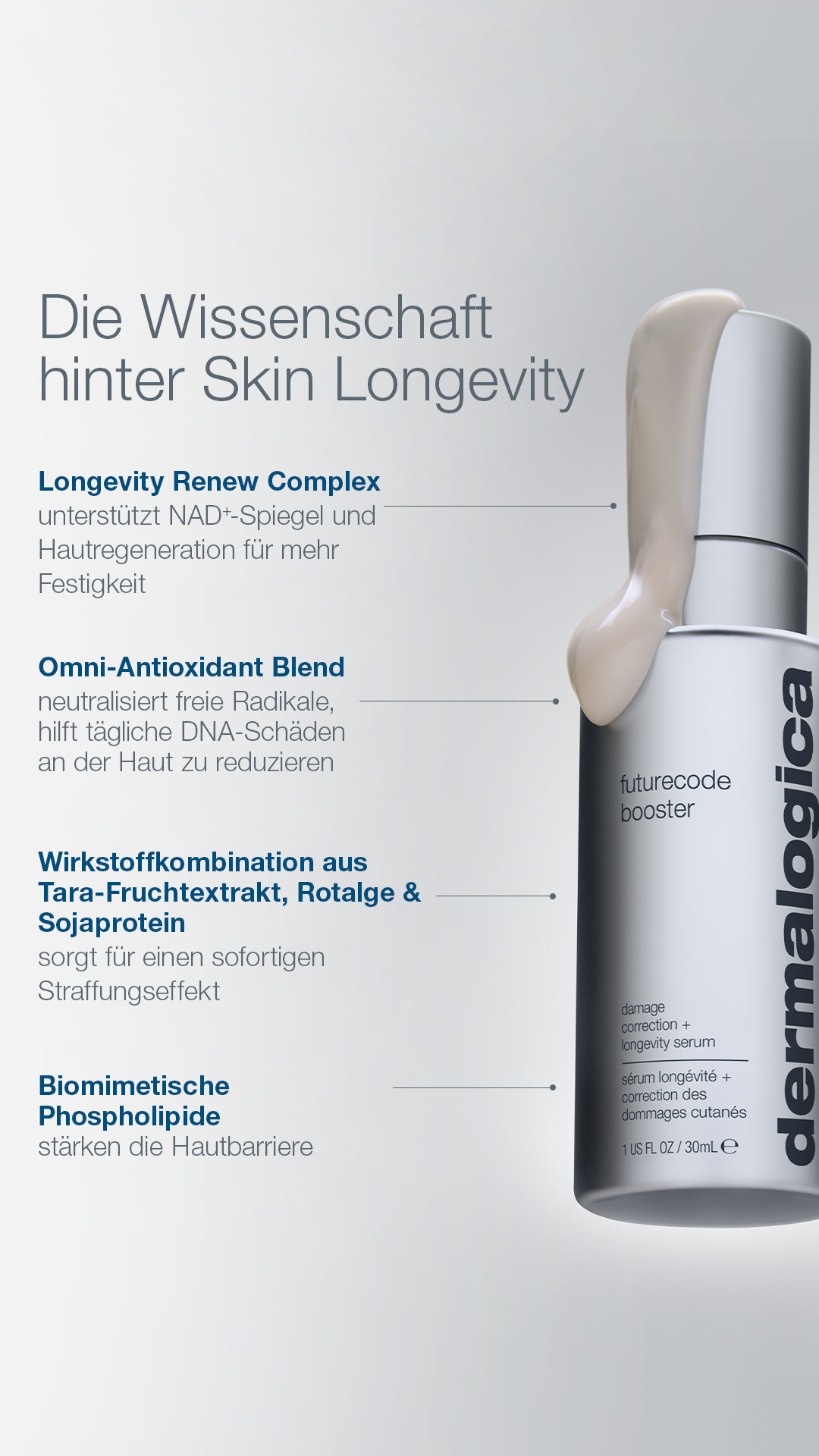 DERMALOGICA FutureCode Booster – Longevity Serum, 30ml, Hauptwirkstoffe und ihre Wirkung