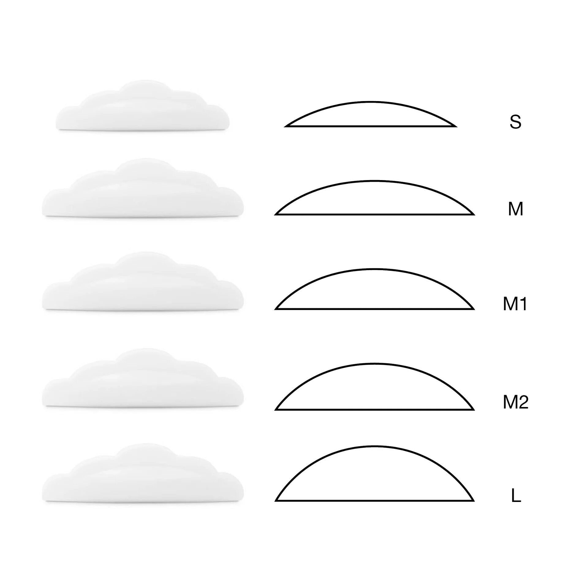 MISS LASHES Silikon Pads – Pads rosa und transparent, 5Paar, grafische Darstellung Größenunterschiede