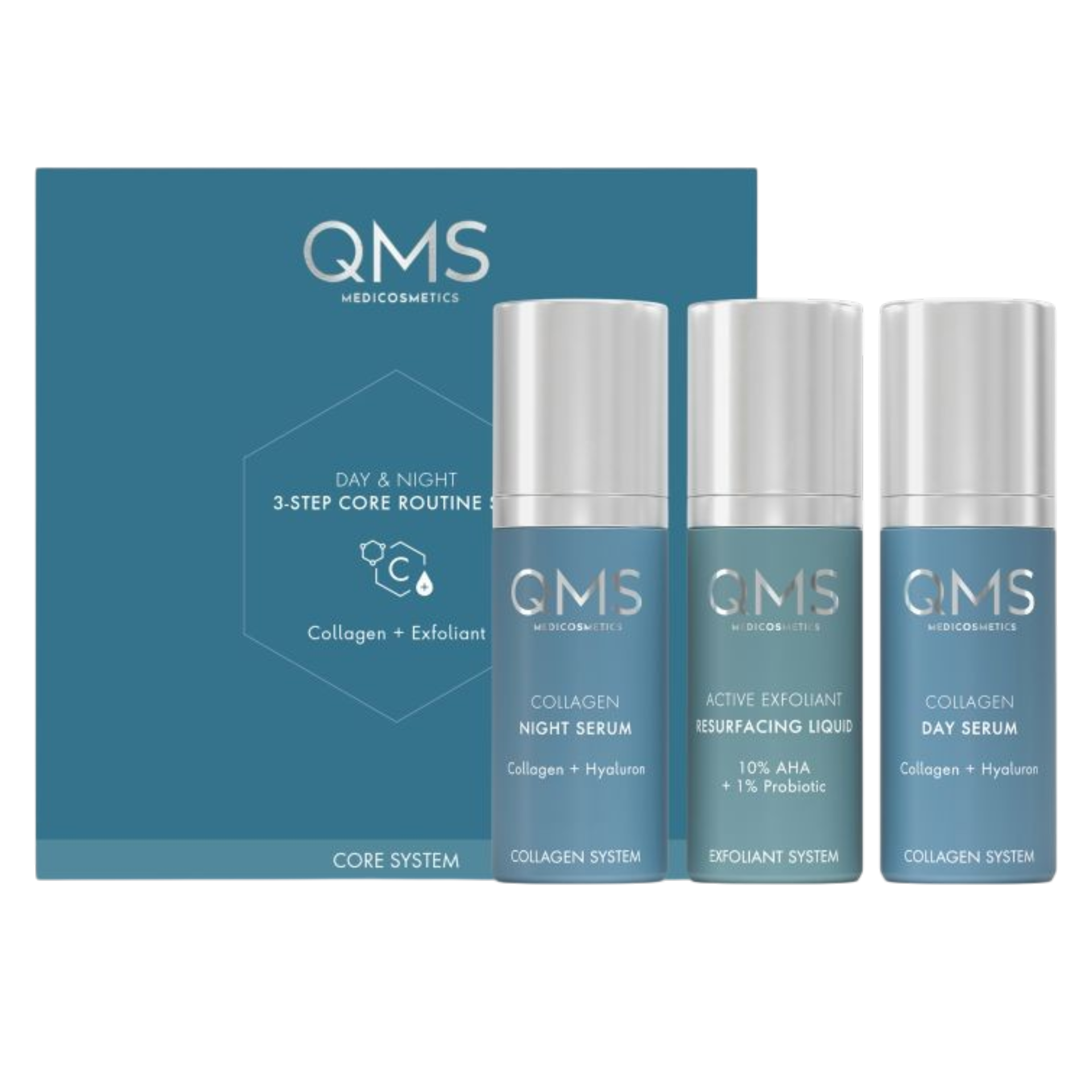 QMS Day & Night 3-Step Core Routine Set Strong – Anti-Aging Pflegeroutine, 3x30ml, Umkarton und Spender