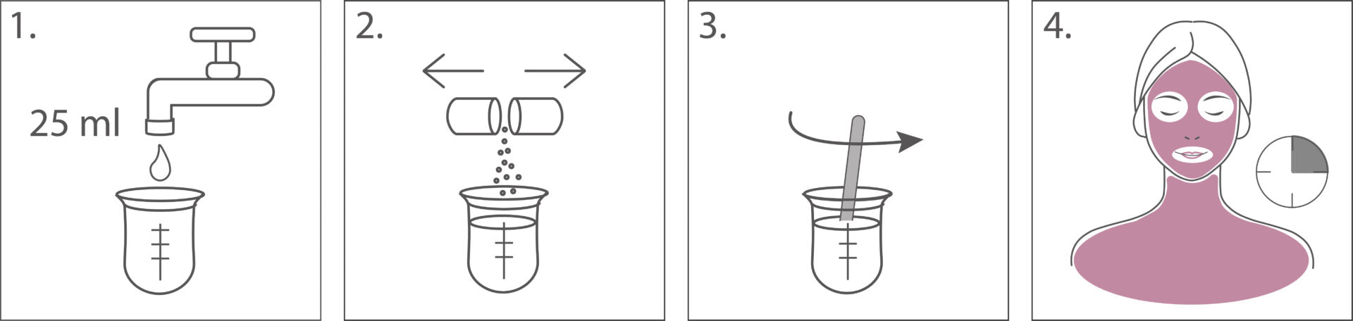 SKINFONIE the skinfood mask vitamin c & seabuckthorn – Mousse-Maske, 25Stk, grafische Darstellung Anwendung