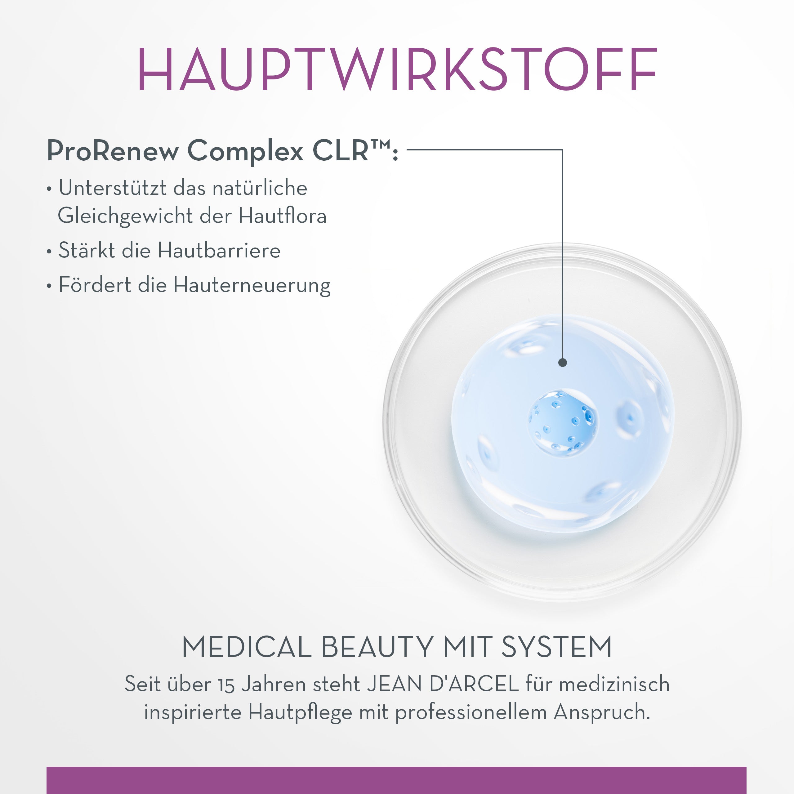 JEAN D'ARCEL ARCELMED ProBalance -  Harmonize your skin's balance