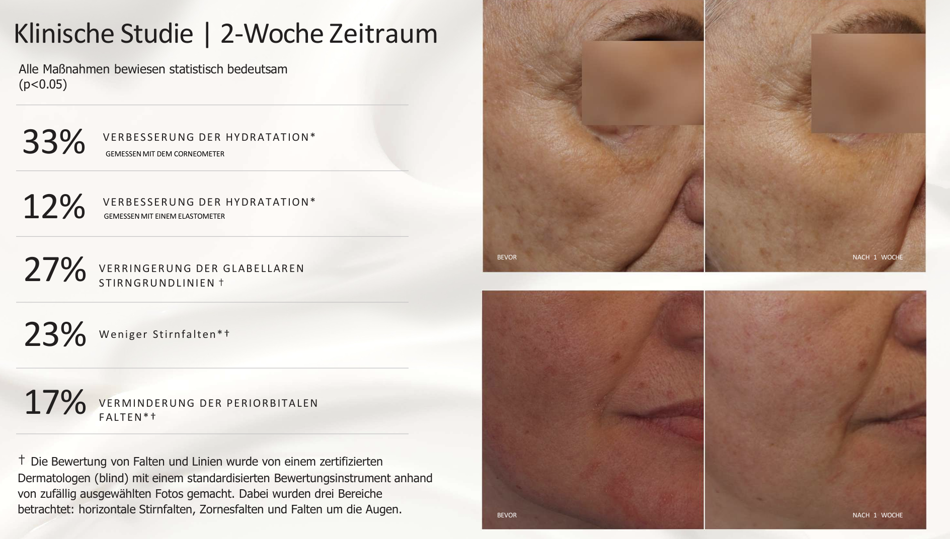 iS CLINICAL Daily Dynamic Hydrator 50ml