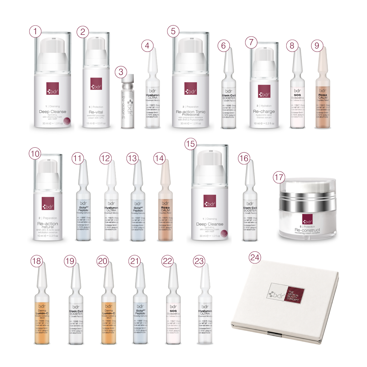 BDR MEDICAL BEAUTY Adventskalender 2026 – 24 Tage High-Performance Skincare, 1stück, Einzelprodukte