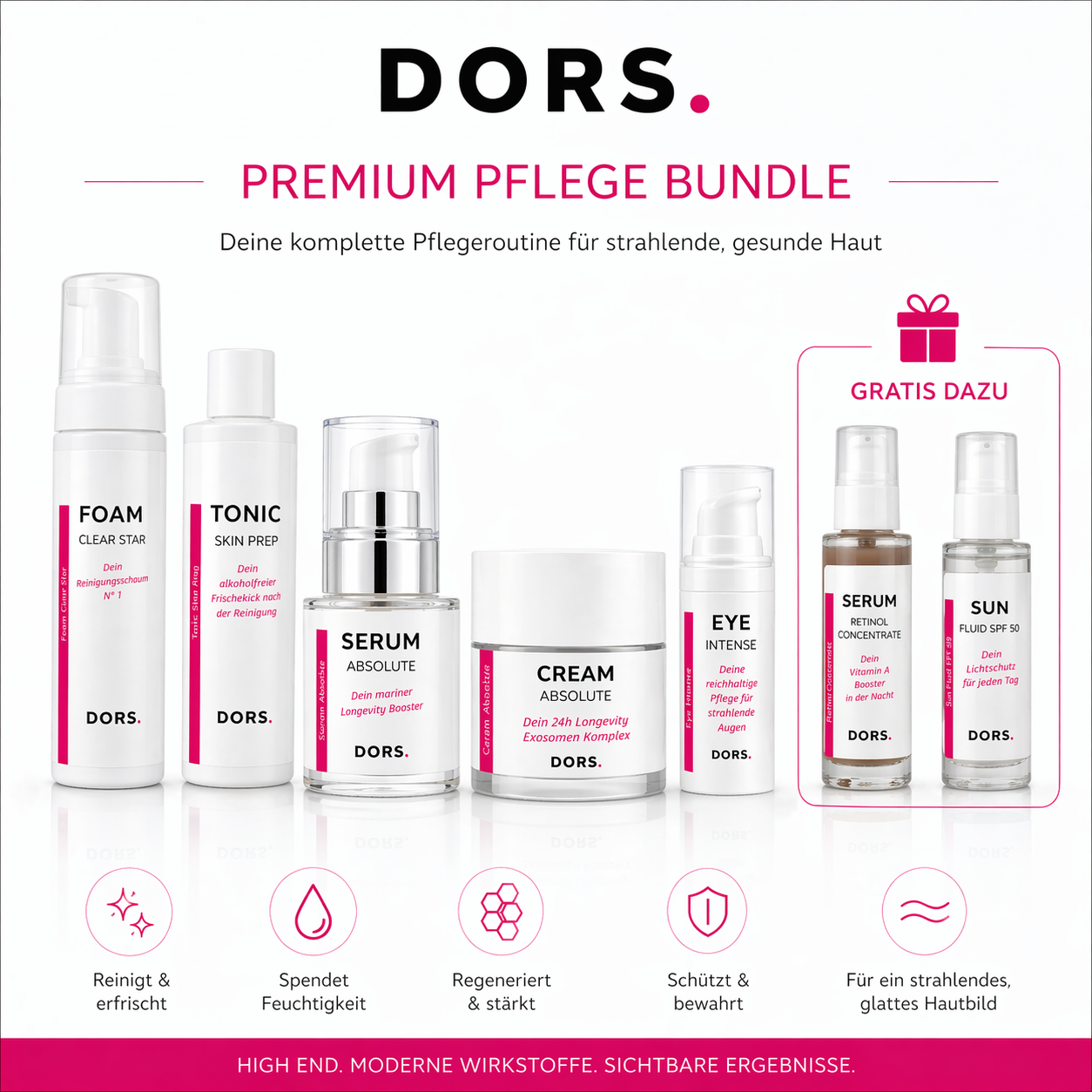 CNC Premium Pflege Bundle – komplette Hautroutine mit Retinol SPF50, -