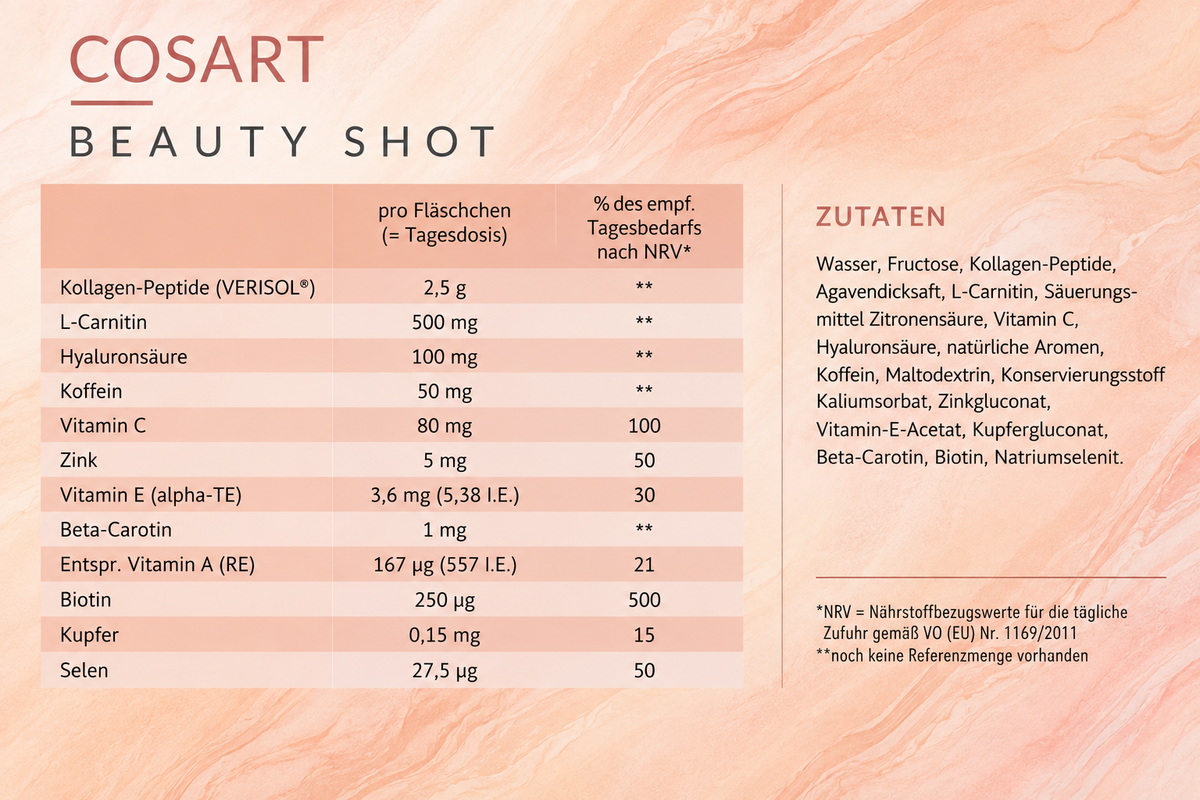 COSART Beauty Shot, 30x20ml, Nährstofftabellte