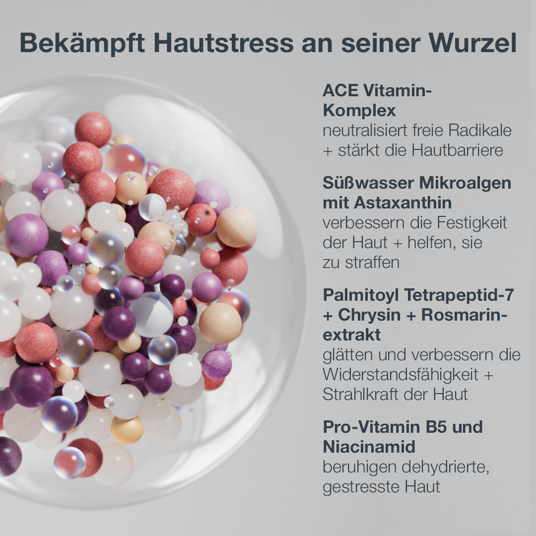 DERMALOGICA AGE smart Multivitamin Power Recovery Cream –  Antioxidantienreicher Moisturizer gegen Hautstress, 50ml, Beschreibung Inhaltsstoffe