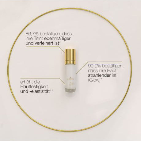 JEAN D'ARCEL MIRATENSE la sérum deluxe  – Lifting-Serum, 30ml, Pumpspender und Wirkstoffhighlights