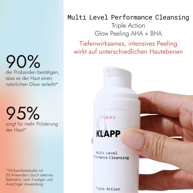 KLAPP Triple Action Glow Peeling AHA + BHA – Fruchtsäurepeeling, 30ml, grafische Darstellung Wirkstoffstudie