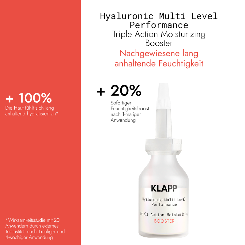 KLAPP Triple Action Moisturizing Booster – 15ml, grafische Darstellung Wirkstoffstudie