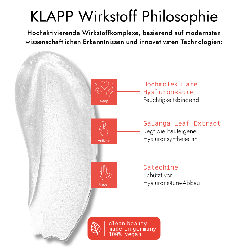 KLAPP Triple Action Moisturizing Sheet Mask  – 1Stk, Beschreibung Klapp Wirkstoffphilosophie