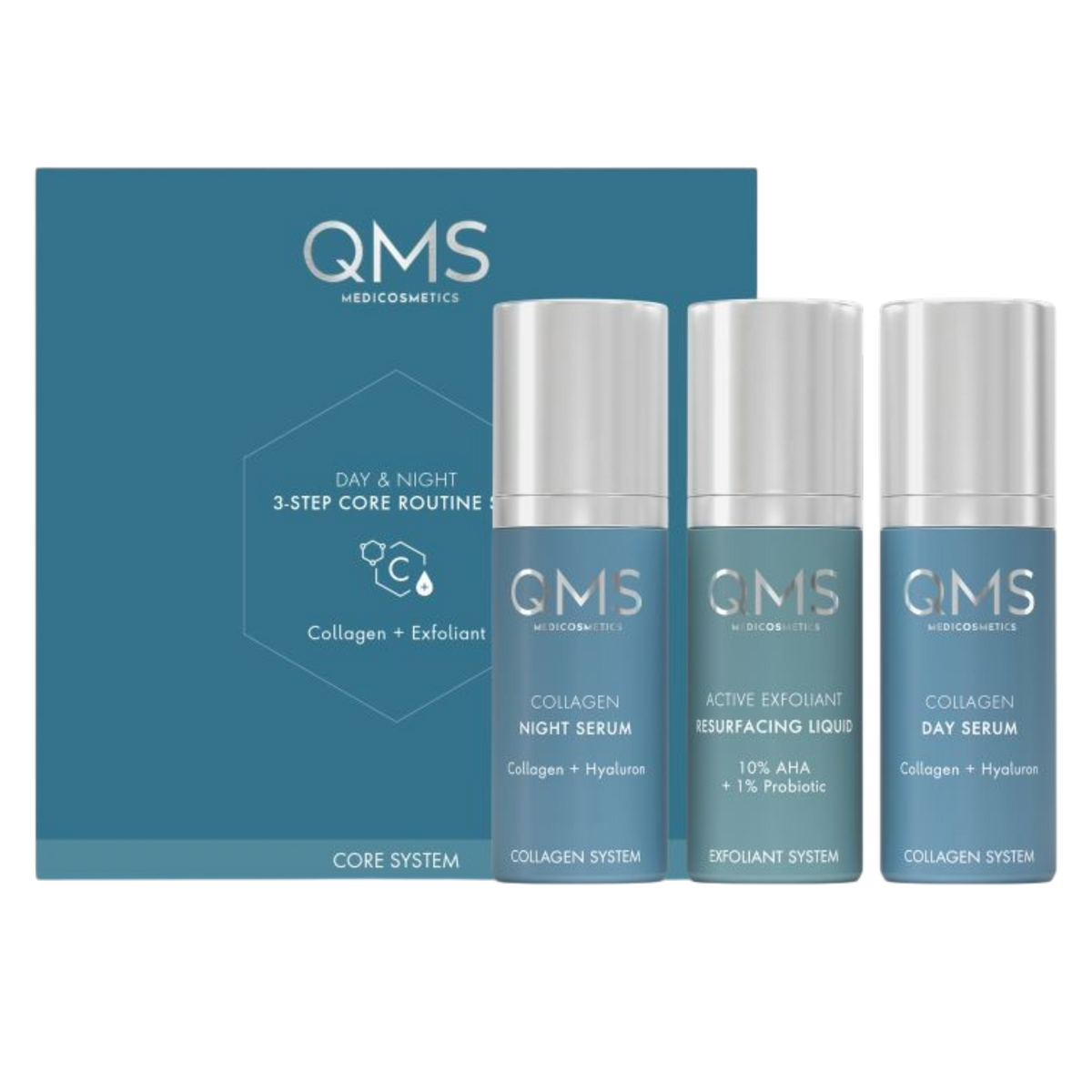 QMS Day & Night 3-Step Core Routine Set Strong – Anti-Aging Pflegeroutine, 3x30ml, Umkarton und Spender